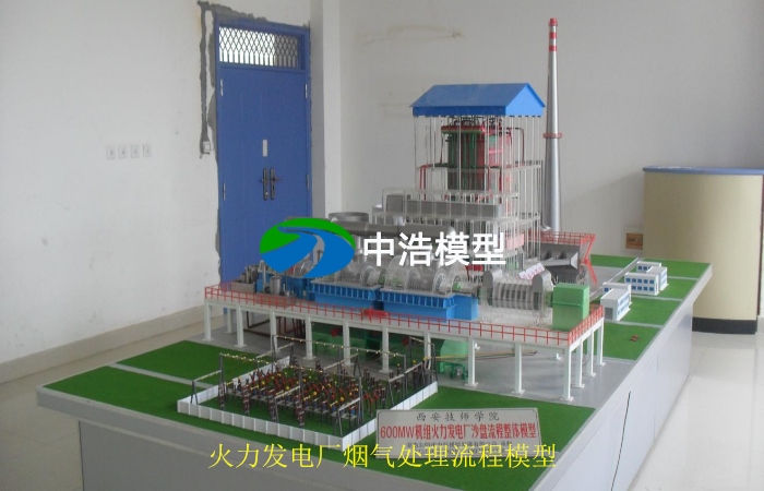 火力發電廠煙氣處理流程模型