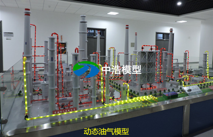動態油氣模型