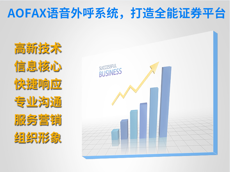 AOFAX語音外呼系統，打造全能證券平臺